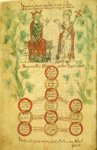 Jindřich II. diskutuje s Tomášem Becketem, Anglické kroniky Petera z Langtoftu, iluminovaný rukopis, 1307-1327